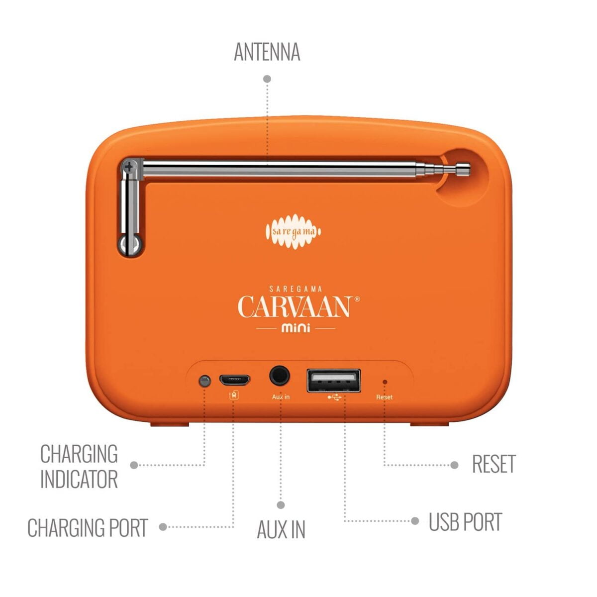 Carvaan Saregama Mini 2.0 Ganesh 5 Shop Mobile Accessories Online in India