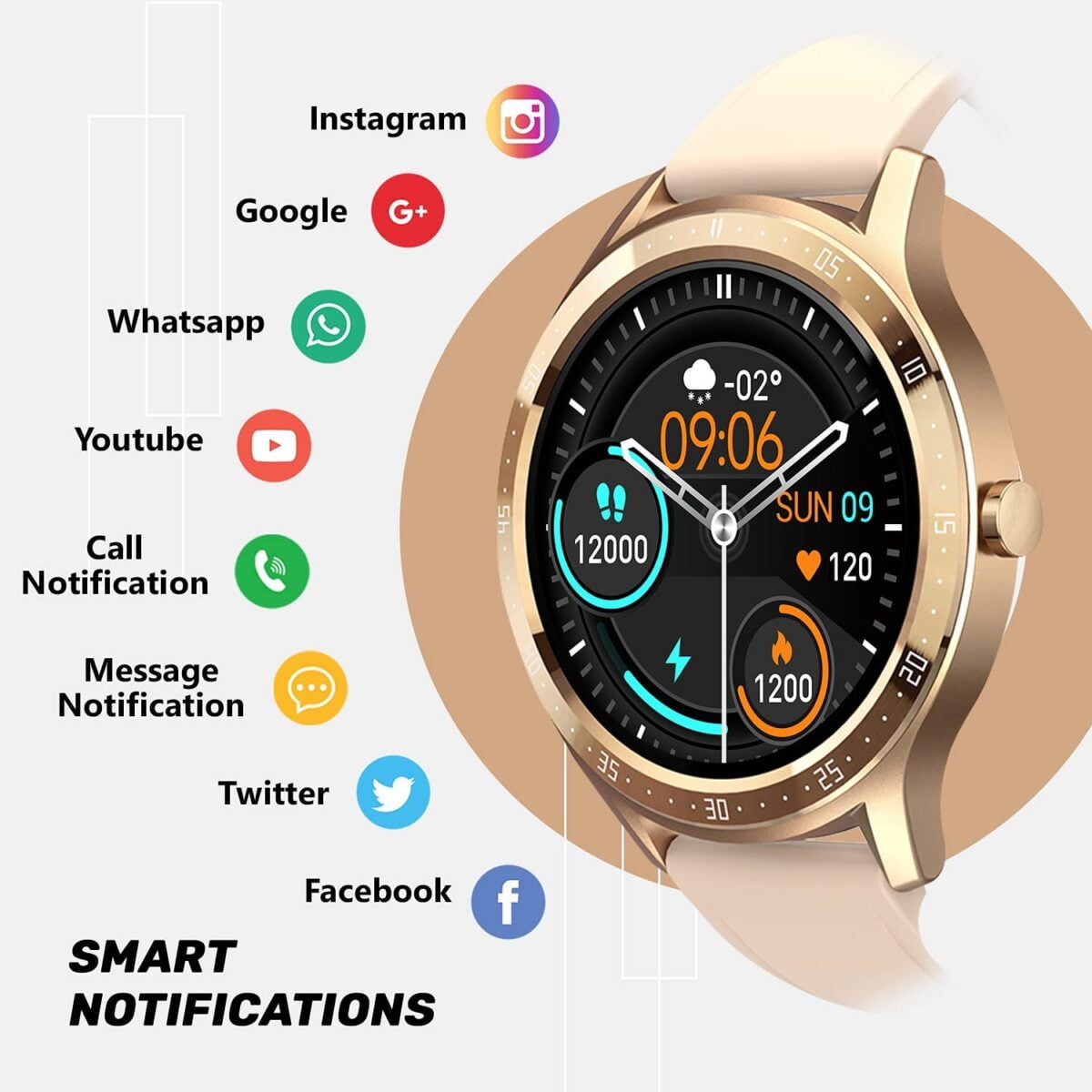 Fire Boltt 360 BSW003 SpO2 Full Touch Large Display Round Smart Watch with . and Heart Rate Monitoring Gold 360 Rotating Menu Fire Boltt 360 Smartwatch . 7 Shop Mobile Accessories Online in India