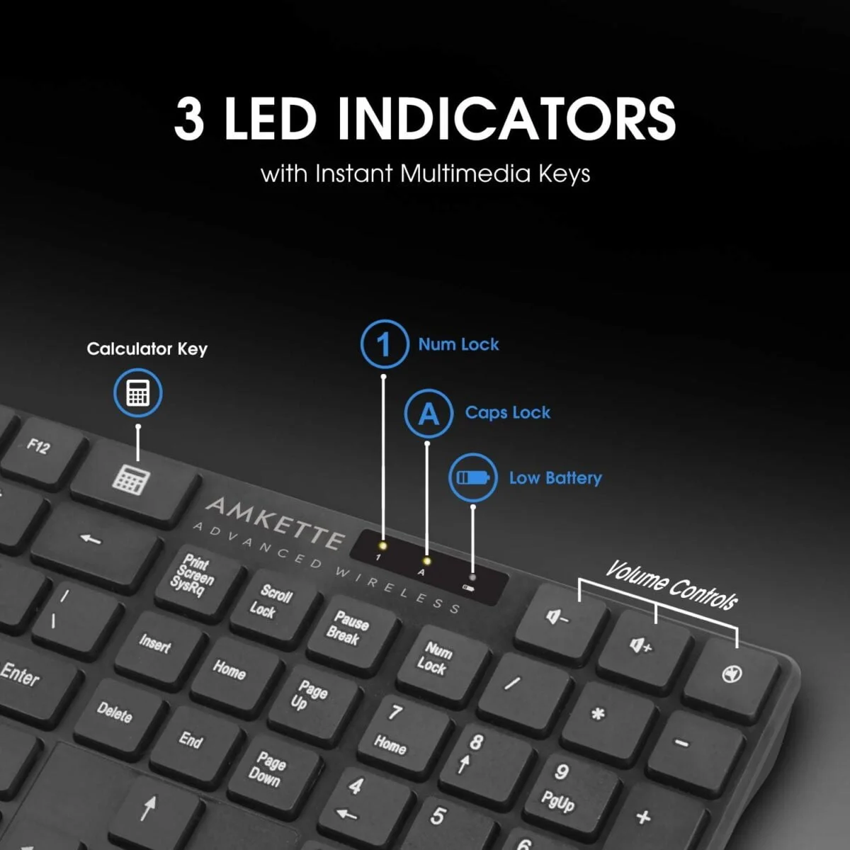 Keyboard and mouse combo 4