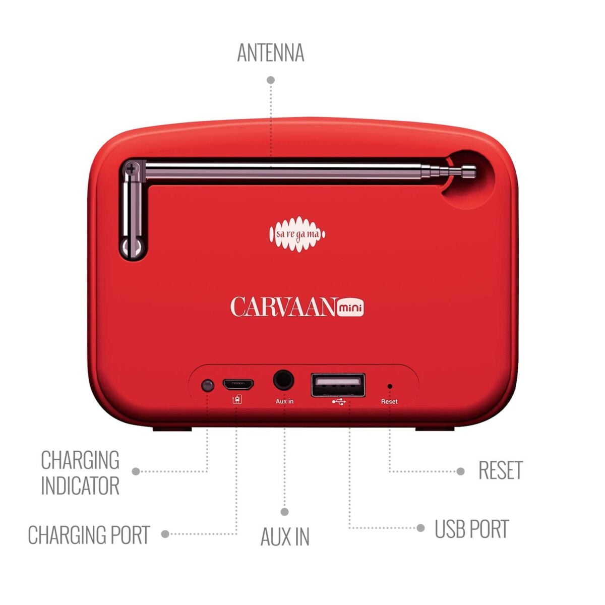 Saregama Carvaan Mini Hindi 2.0 Red 6 Shop Mobile Accessories Online in India