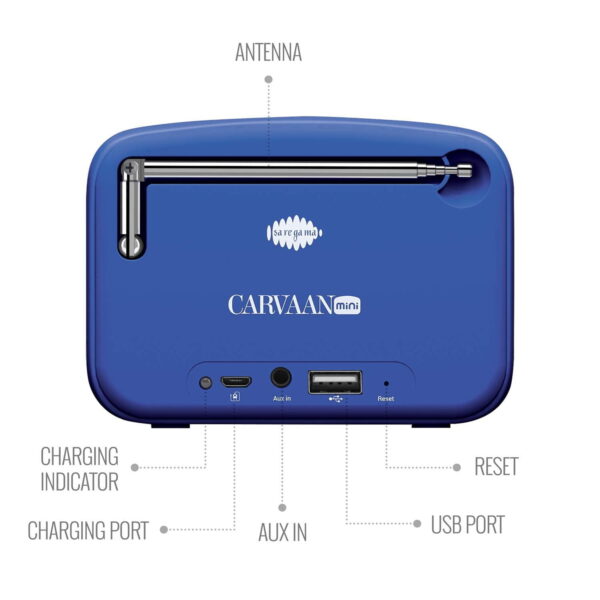 Saregama carvaan mini blue 4 saregama carvaan mini