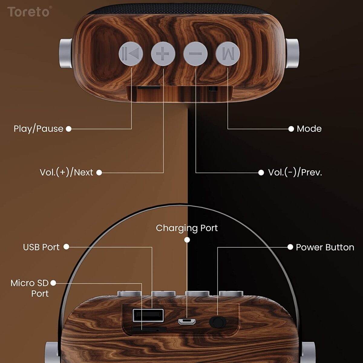 Toreto TOR 349 Timber Max Bluetooth v5.0 Speaker 4 Shop Mobile Accessories Online in India