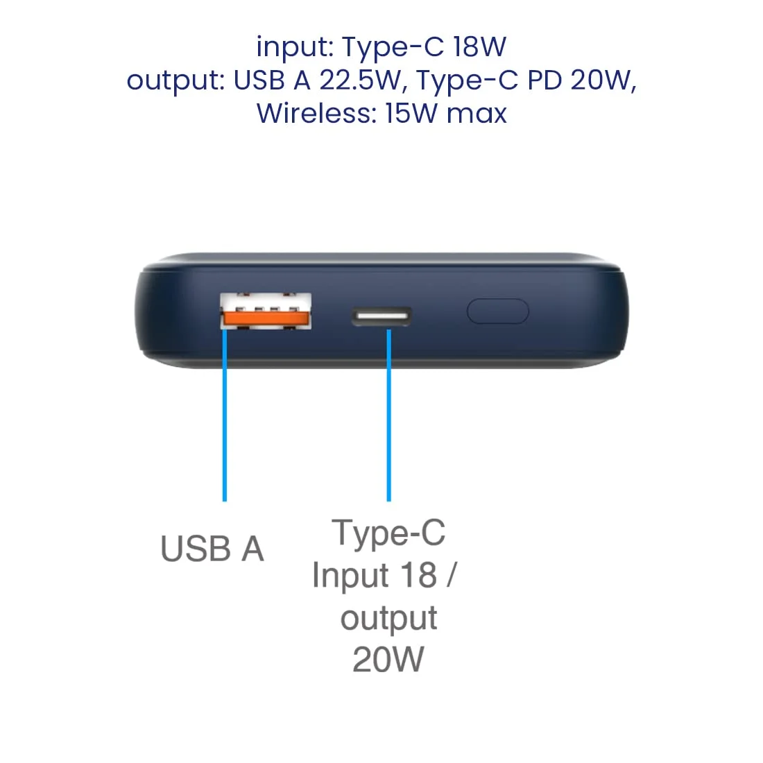 Stuffcool pb9018w 10000mah magnetic wireless powerbank