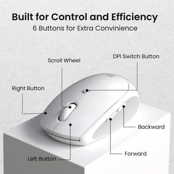 Portronics toad 30 wireless mouse 4 portronics toad 30 wireless mouse, toad 30