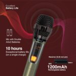 FINGERS Freedom Mic-39 Wireless Microphone