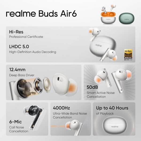 Realme buds air 6 tws earbuds flame silver 5 realme earbuds