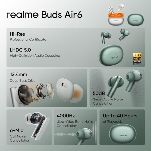 Realme buds air 6 tws earbuds forrest green 10 realme earbuds