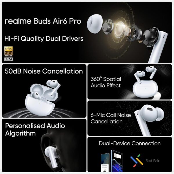 Realme buds air 6 pro tws earbuds silver white 8 realme buds air 6 pro tws earbuds