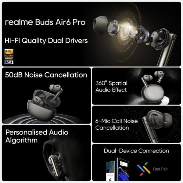 Realme buds air 6 pro tws earphone 6 realme buds air 6 pro tws earbuds